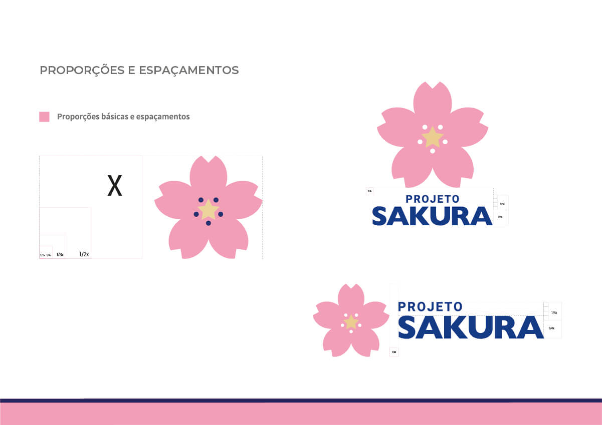 Projeto Sakura