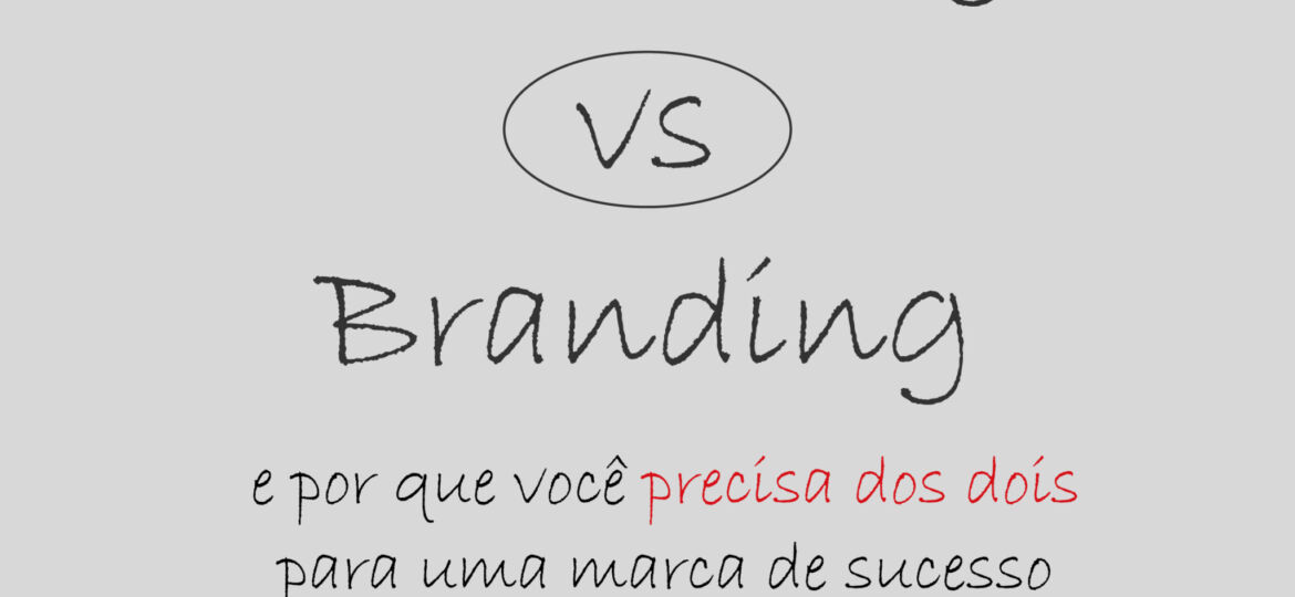 Branding